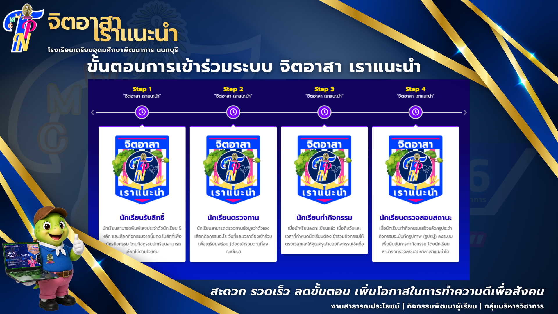ขั้นตอน
